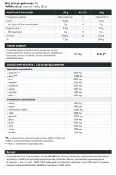 5 stars Whey protein Isolate, Jagoda, 2 kg
