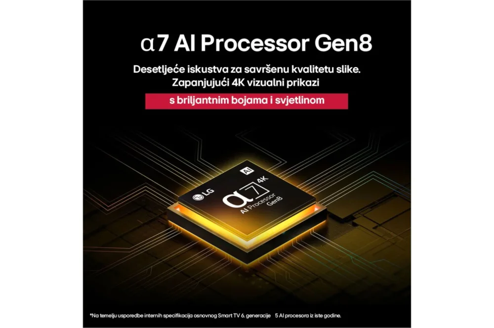 LG Televizor 55NANO81A3A, 55", NanoCell, 4K UHD, Smart TV, Tamnosivi