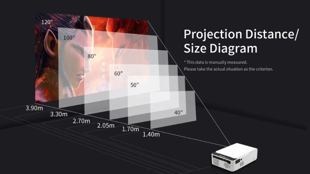 LED Projektor T5 1080P HD Smart