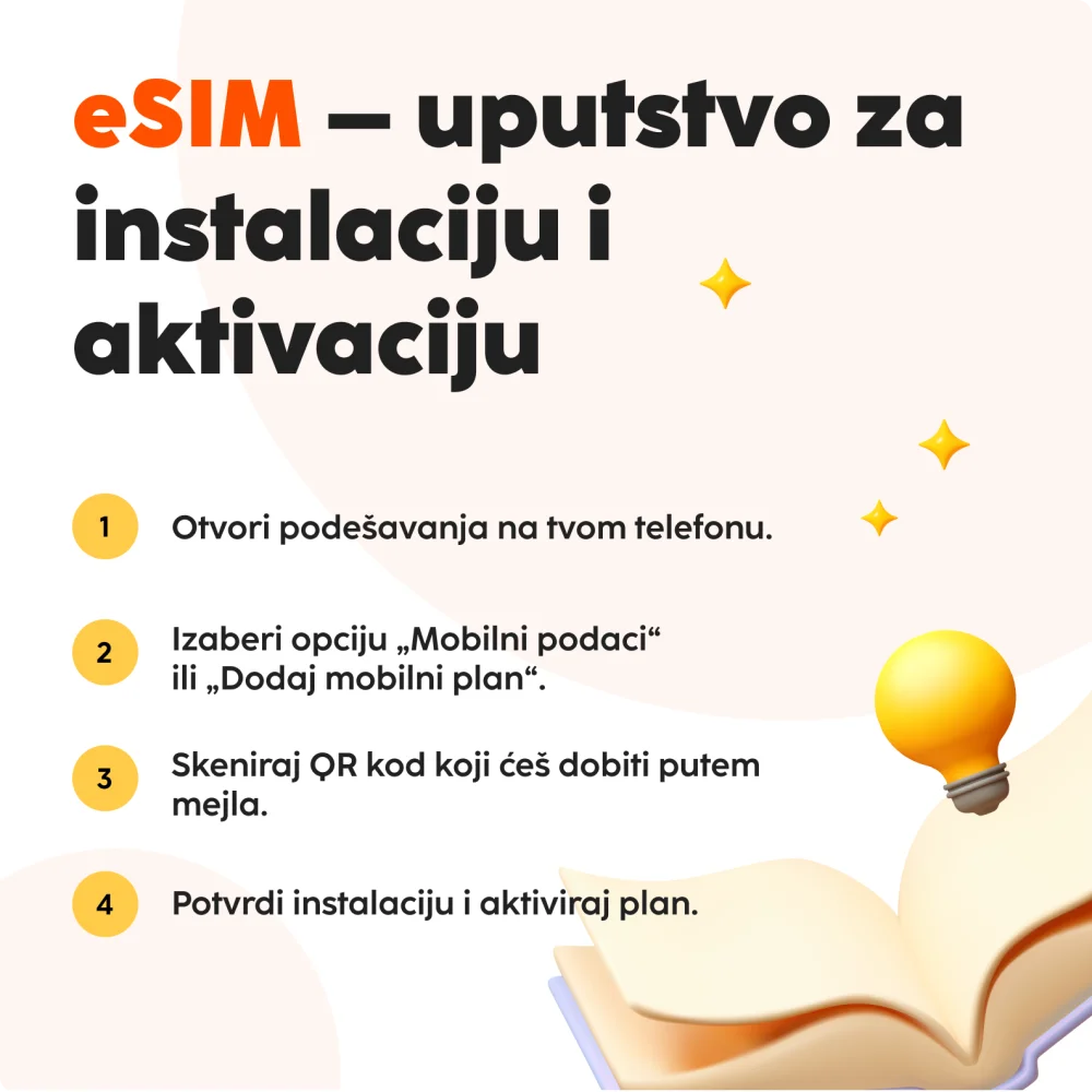 Grčka eSIM kartica - Neograničena količina prepaid mobilnih podataka za 10 dana