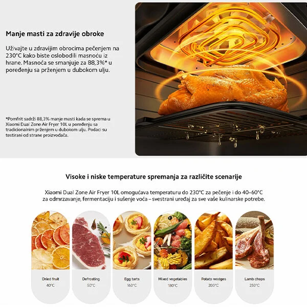Xiaomi Friteza na vruć vazduh Dual Zone MAF-D1001, 10 l, Crna
