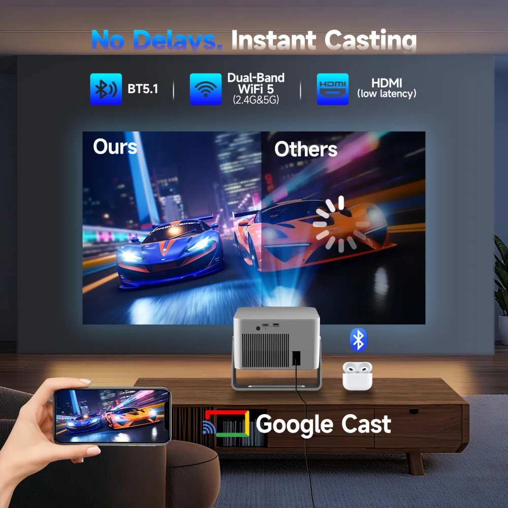 Magcubic HY350GT Projektor, 1080P-8K, 650 AnsiLM, Google TV, Netflix
