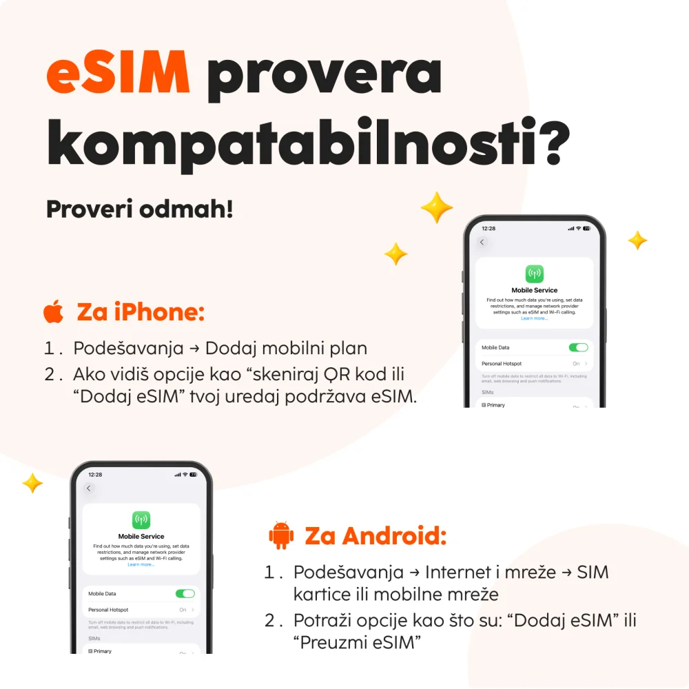 Evropa eSIM kartica - Neograničena količina prepaid mobilnih podataka za 10 dana
