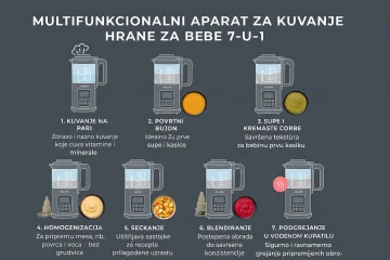 Nuvita Aparat za pripremu hrane za bebe 7u1 Magic Pappa