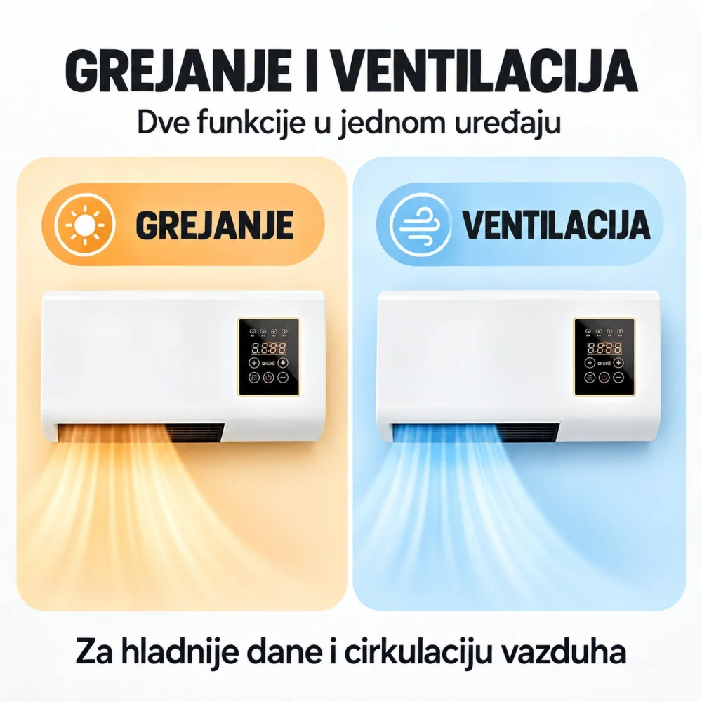 Zidna grejalica sa ventilatorom 1500 W