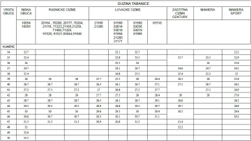 TIGAR Čizma visoka sa uloškom 91568