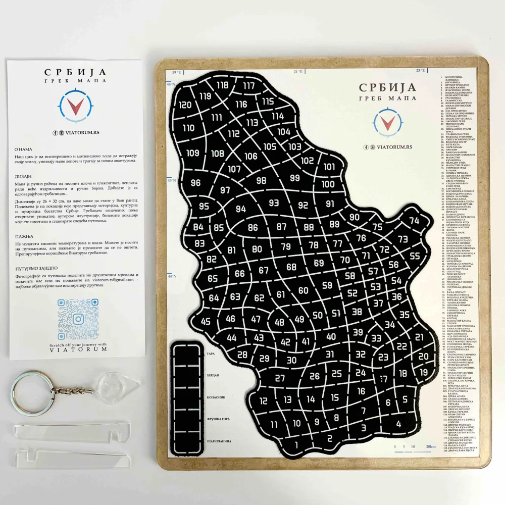Viatorum Greb mapa Srbije