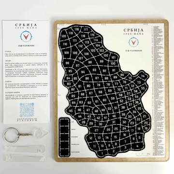 Viatorum Greb mapa Srbije