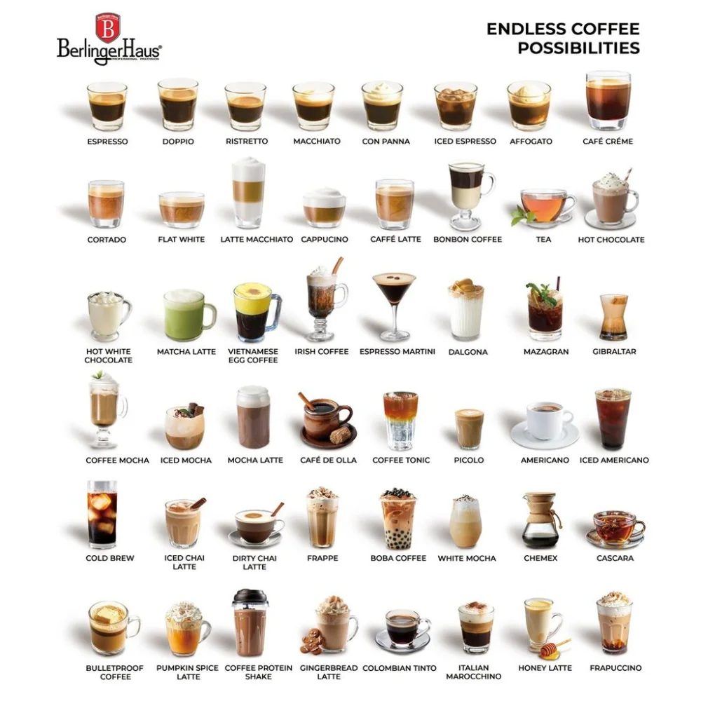 Berlinger Haus Espresso aparat za kafu 3-u-1 Matte Green Collection BH-9857, Zeleni