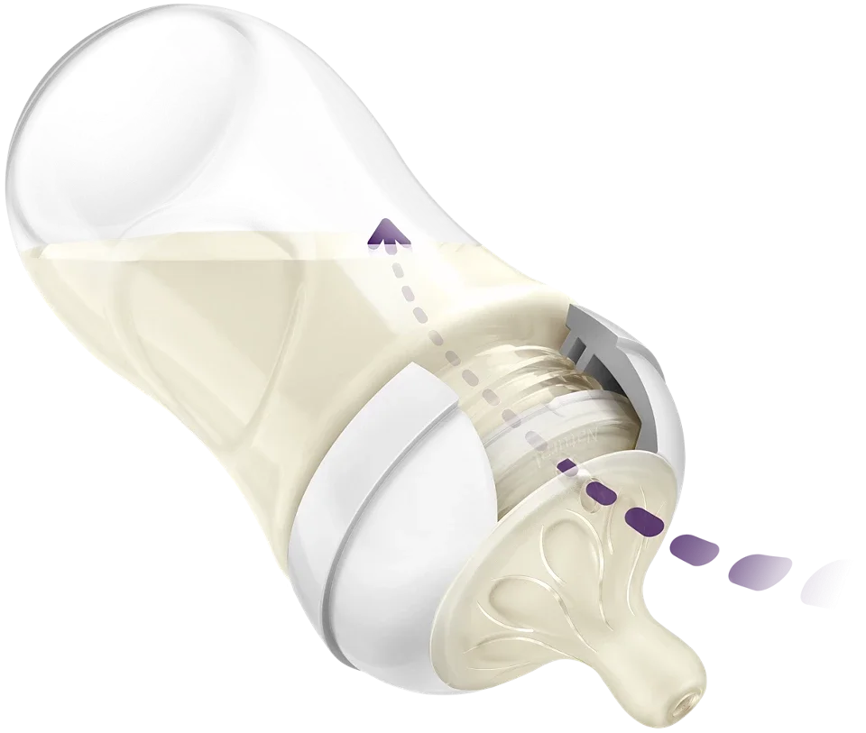 Philips Avent Set za novorođenče Natural Response Starter 0666, Providni