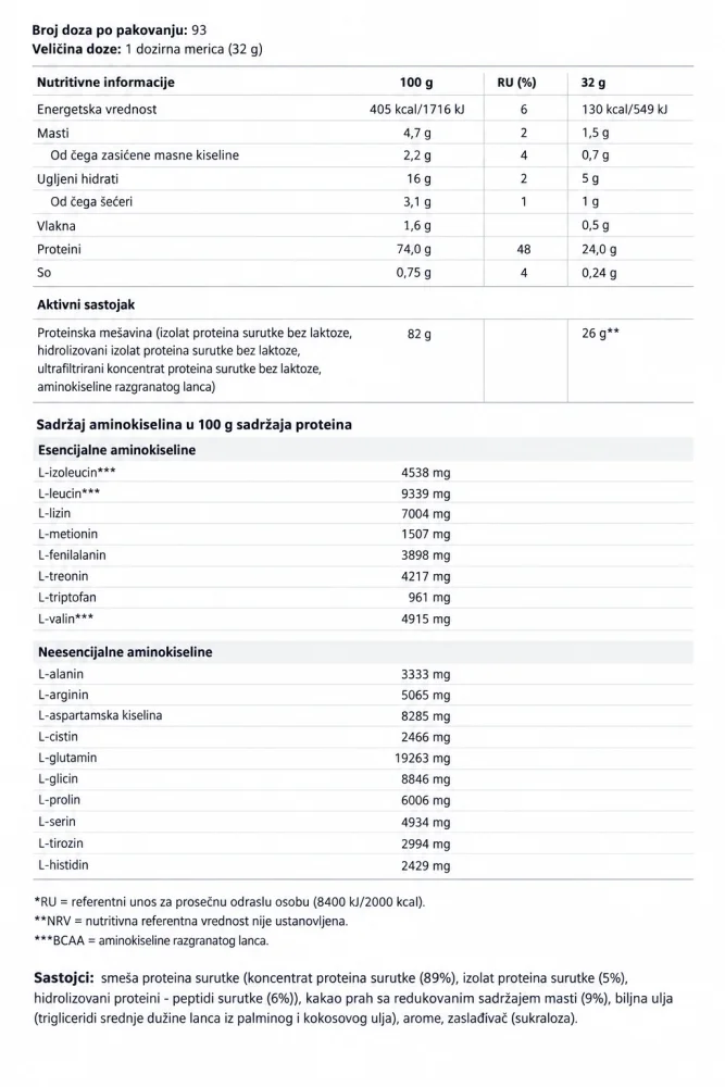 5 Stars Whey protein, Jagoda, 3 kg